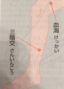 血海(けっかい)と三陰交(さんいんこう)