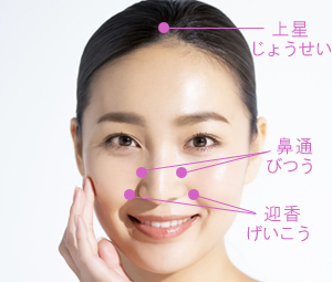 寒証の緩和が期待できるツボの画像